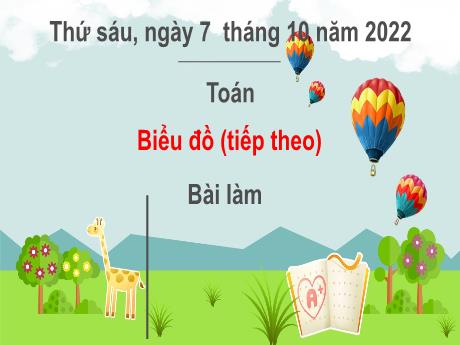 Bài giảng Toán 4 - Bài: Biểu đồ (TT) - Năm học 2022-2023 - Trường Tiểu học Thị Trấn Cam Lộ