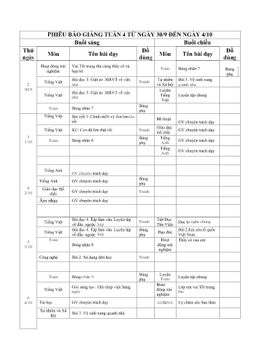 Kế hoạch bài dạy các môn Khối 2 - Tuần 4 - Năm học 2024-2025 - Trường Tiểu học Cẩm Phúc