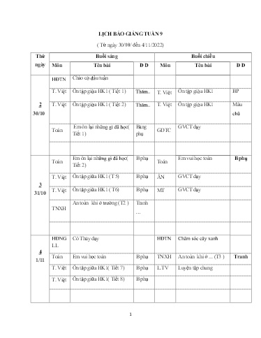 Kế hoạch bài dạy các môn Khối 2 - Tuần 9 - Năm học 2023-2024 - Trường Tiểu học Cẩm Phúc