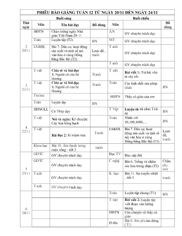 Kế hoạch bài dạy các môn Khối 4 - Tuần 12 - Năm học 2023-2024 - Trường Tiểu học Cẩm Phúc