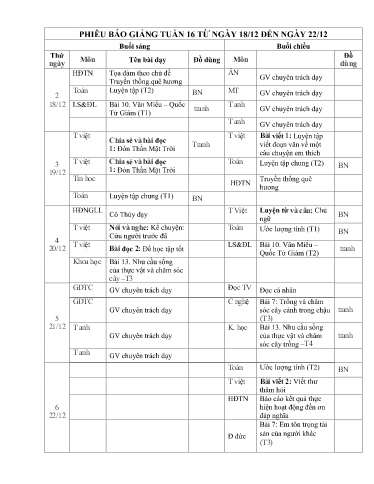 Kế hoạch bài dạy các môn Khối 4 - Tuần 16 - Năm học 2023-2024 - Trường TH Cẩm Phúc