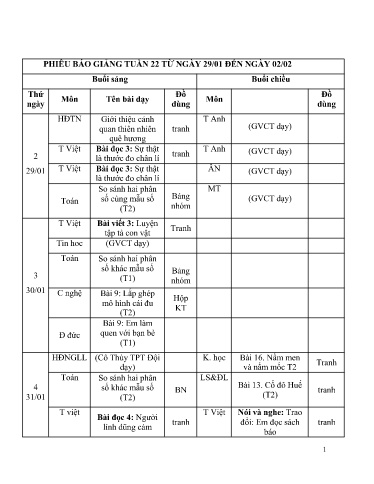 Kế hoạch bài dạy các môn Khối 4 - Tuần 22 - Năm học 2023-2024 - Trường Tiểu học Cẩm Phúc