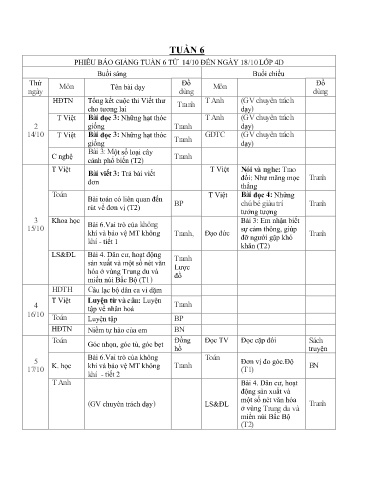Kế hoạch bài dạy các môn Khối 4 - Tuần 6 - Năm học 2024-2025 - Trường Tiểu học Cẩm Phúc