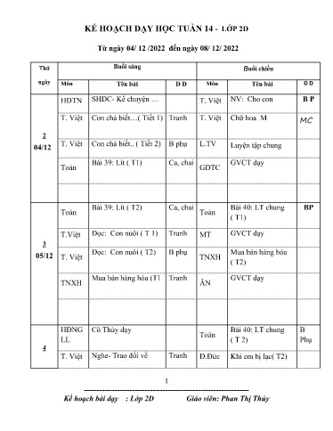 Kế hoạch bài dạy các môn Lớp 2 - Tuần 1 - Năm học 2022-2023 - Trường Tiểu học Cẩm Phúc