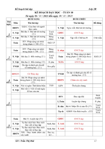 Kế hoạch bài dạy các môn Lớp 2 - Tuần 10 - Năm học 2023-2024 - Trần Thị Hải