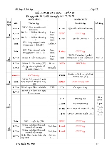 Kế hoạch bài dạy các môn Lớp 2 - Tuần 10 - Năm học 2023-2024 - Trường Tiểu học Cẩm Phúc