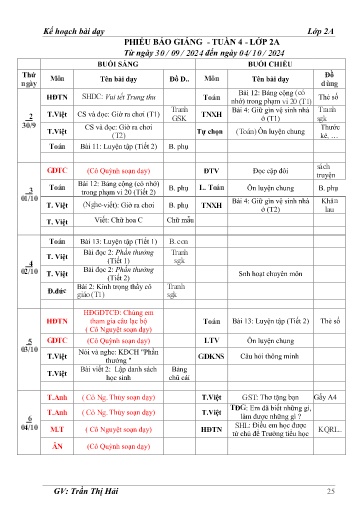 Kế hoạch bài dạy các môn Lớp 2 - Tuần 4 - Năm học 2024-2025 - Trần Thị Hải