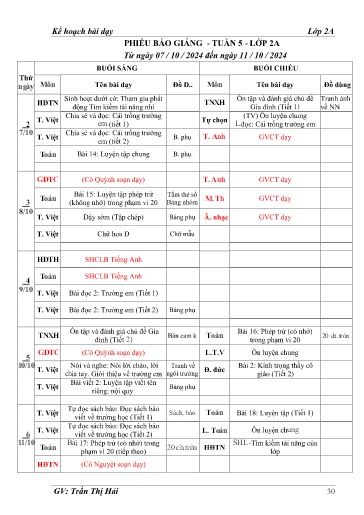Kế hoạch bài dạy các môn Lớp 2 - Tuần 5 - Năm học 2024-2025 - Trường Tiểu học Cẩm Phúc