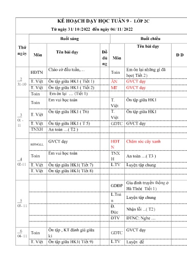 Kế hoạch bài dạy các môn Lớp 2 - Tuần 9 - Năm học 2022-2023 - Trường Tiểu học Cẩm Phúc