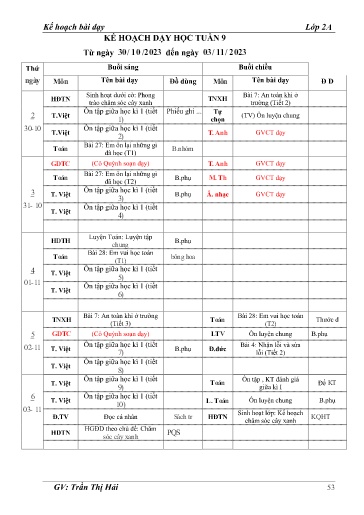 Kế hoạch bài dạy các môn Lớp 2 - Tuần 9 - Năm học 2023-2024 - Trần Thị Hải