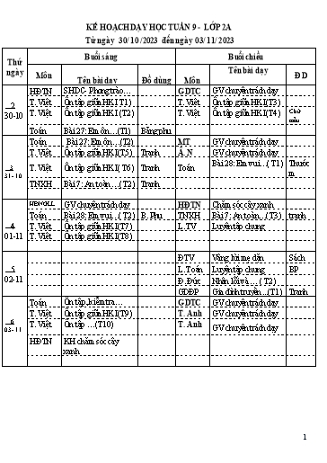 Kế hoạch bài dạy các môn Lớp 2 - Tuần 9 - Năm học 2023-2024 - Trường Tiểu học Cẩm Phúc