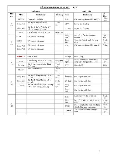 Kế hoạch bài dạy các môn Lớp 3 - Tuần 19 - Năm học 2022-2023 - Trường Tiểu học Cẩm Phúc