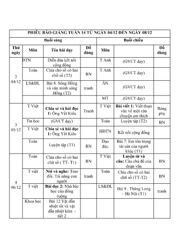 Kế hoạch bài dạy các môn Lớp 4 - Tuần 14 - Năm học 2023-2024 - Trường Tiểu học Cẩm Phúc