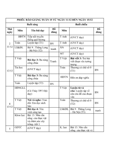 Kế hoạch bài dạy các môn Lớp 4 - Tuần 15 - Năm học 2023-2024 - Trường Tiểu học Cẩm Phúc