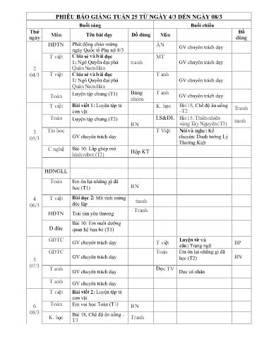 Kế hoạch bài dạy các môn Lớp 4 - Tuần 25 - Năm học 2023-2024 - Trường Tiểu học Cẩm Phúc