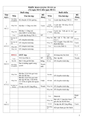 Kế hoạch dạy học các môn Khối 3 - Tuần 14 - Năm học 2023-2024 - Trường Tiểu học Cẩm Phúc