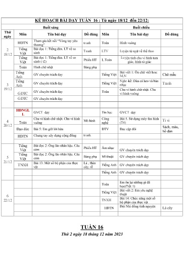 Kế hoạch dạy học các môn Khối 3 - Tuần 16 - Năm học 2023-2024 - Trường Tiểu học Cẩm Phúc