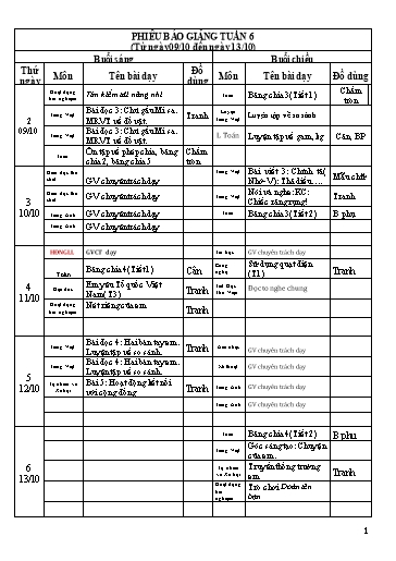 Kế hoạch dạy học các môn Khối 3 - Tuần 9 - Năm học 2023-2024 - Trường Tiểu học Cẩm Phúc