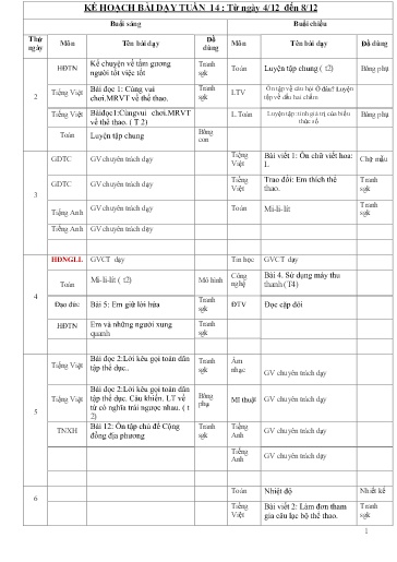 Kế hoạch dạy học các môn Lớp 3 - Tuần 14 - Năm học 2023-2024 - Đặng Thị Ngọc Oanh