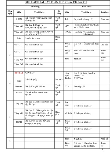 Kế hoạch dạy học các môn Lớp 3 - Tuần 14 - Năm học 2023-2024 - Trường Tiểu học Cẩm Phúc