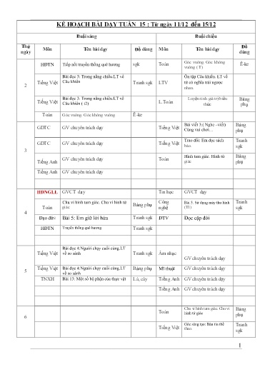 Kế hoạch dạy học các môn Lớp 3 - Tuần 15 - Năm học 2023-2024 - Đặng Thị Ngọc Oanh