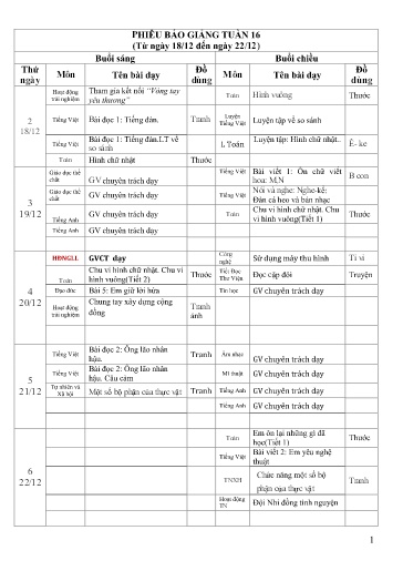 Kế hoạch dạy học các môn Lớp 3 - Tuần 16 - Năm học 2023-2024 - Trường Tiểu học Cẩm Phúc