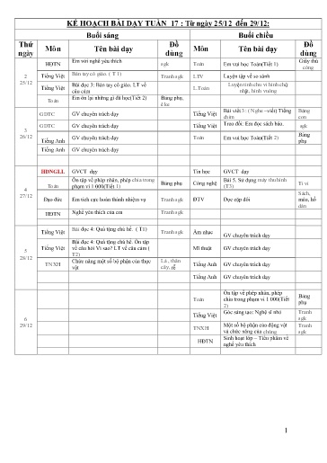 Kế hoạch dạy học các môn Lớp 3 - Tuần 17 - Năm học 2023-2024 - Trường Tiểu học Cẩm Phúc