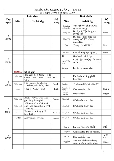 Kế hoạch dạy học các môn Lớp 3 - Tuần 24 - Năm học 2023-2024 - Trường Tiểu học Cẩm Phúc