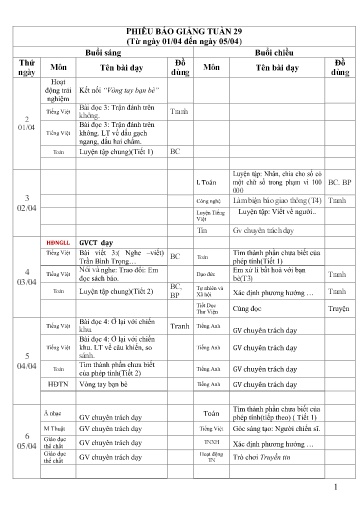 Kế hoạch dạy học các môn Lớp 3 - Tuần 29 - Năm học 2024-2025 - Trường Tiểu học Cẩm Phúc