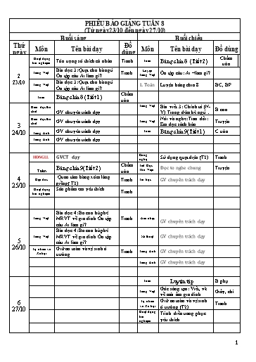 Kế hoạch dạy học các môn Lớp 3 - Tuần 8 - Năm học 2023-2024 - Trường Tiểu học Cẩm Phúc