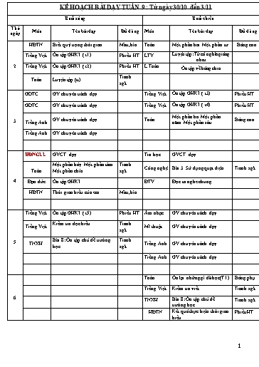 Kế hoạch dạy học các môn Lớp 3 - Tuần 9 - Năm học 2023-2024 - Đặng Thị Ngọc Oanh