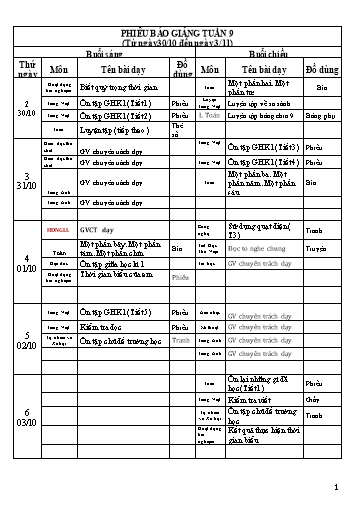 Kế hoạch dạy học các môn Lớp 3 - Tuần 9 - Năm học 2023-2024 - Trường Tiểu học Cẩm Phúc